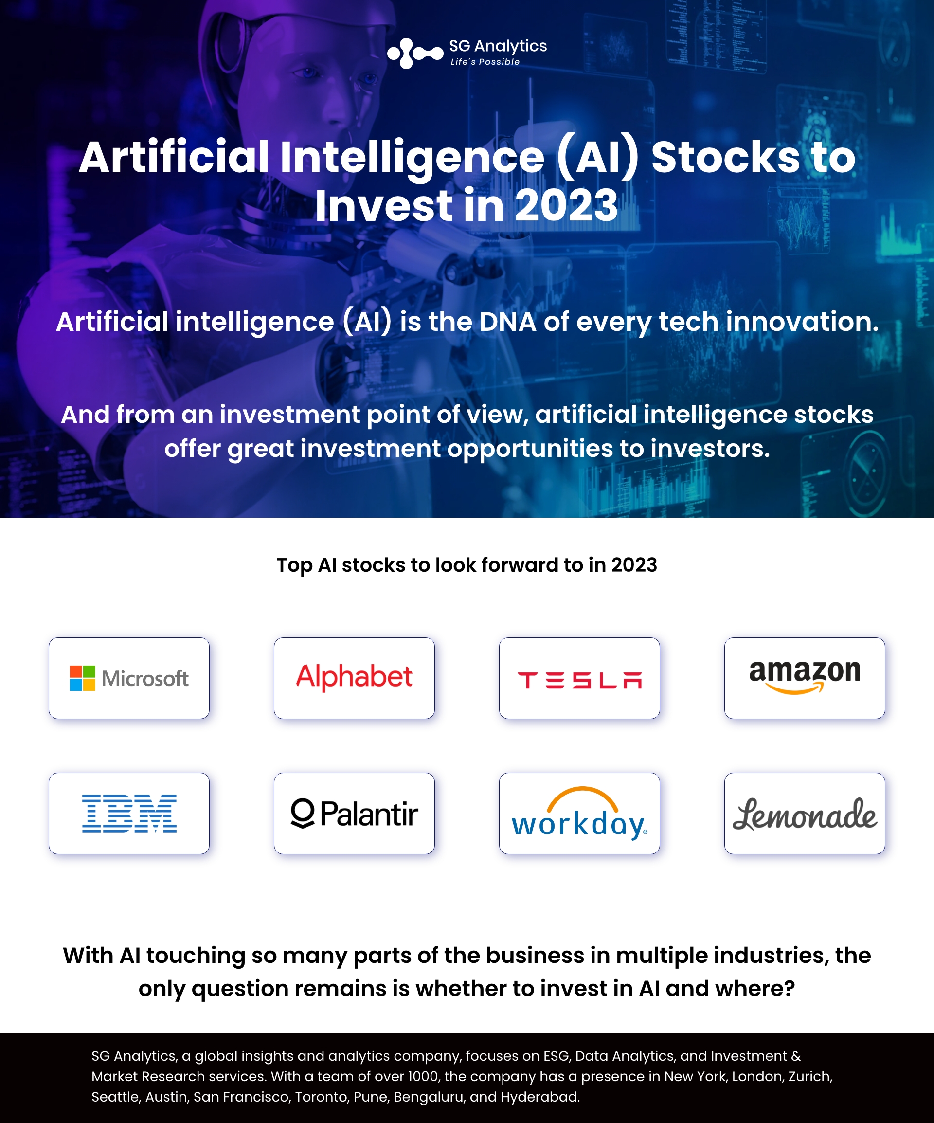 Artificial Intelligence (AI) Stocks To Buy In 2023